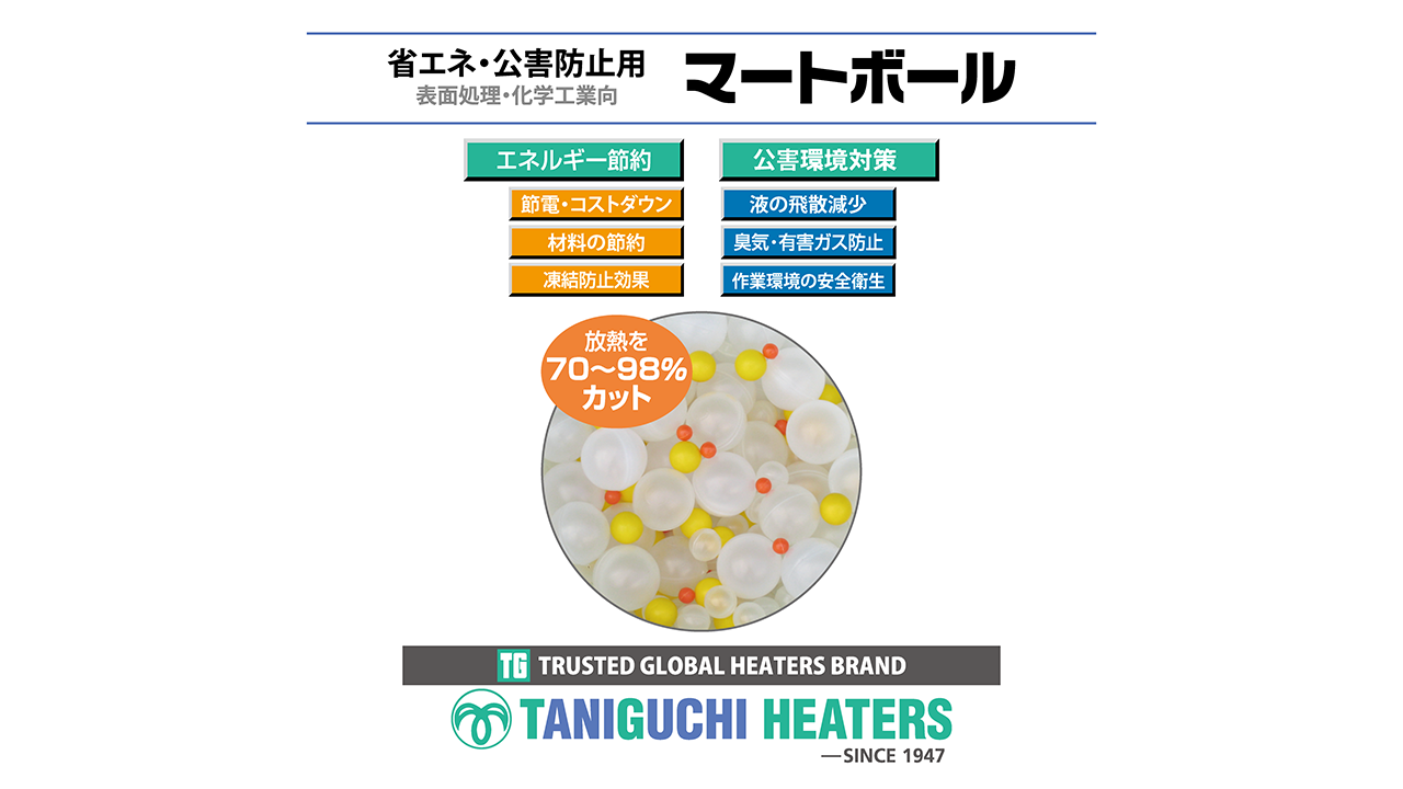 放熱防止・蒸発防止・保温・凍結防止】マートボール（PPボール